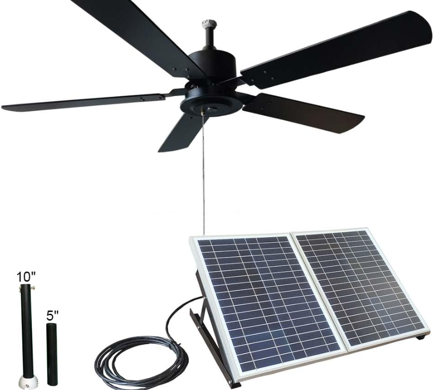 5 Surprising Benefits of a Solar-Powered Ceiling Fan for Your Home