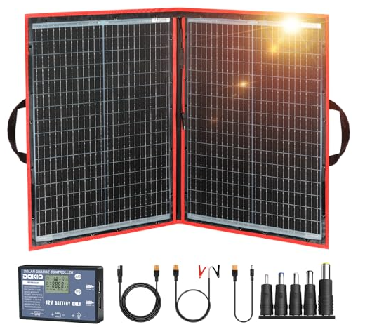 Best Portable Solar Panels for Camping